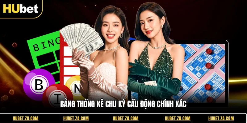 Bảng thống kê chu kỳ cầu động chính xác